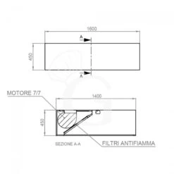 Cappa Kubica A Parete Con Motore Full Optional L1600xP1400xH450mm -Vendite GATRODOMUS cappa kubica a parete full optional con motore l1600xp1400xh450mm 3