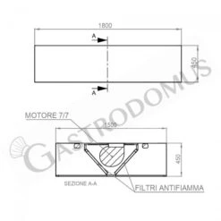 Cappa Kubica Centrale Con Motore Full Optional L1800xP1500xH450mm -Vendite GATRODOMUS cappa kubica centrale full optional con motore l1800xp1500xh450mm 3