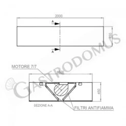 Cappa Kubica Centrale Con Motore Full Optional L2000xP1500xH450mm -Vendite GATRODOMUS cappa kubica centrale full optional con motore l2000xp1500xh450mm 3