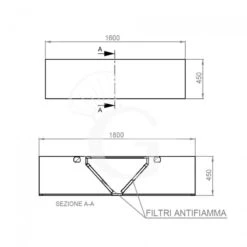Cappa Kubica Centrale Senza Motore L1600xP1800xH450mm 9 Cappa Kubica Centrale Senza Motore L1600xP1800xH450mm -Vendite GATRODOMUS cappa kubica centrale senza motore l1600xp1800xh450mm 3