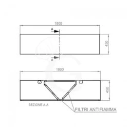 Cappa Kubica Centrale Senza Motore L1800xP1800xH450mm -Vendite GATRODOMUS cappa kubica centrale senza motore l1800xp1800xh450mm 3