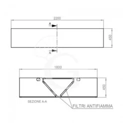 Cappa Kubica Centrale Senza Motore L2200xP1800xH450mm -Vendite GATRODOMUS cappa kubica centrale senza motore l2200xp1800xh450mm 3