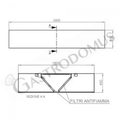 Cappa Kubica Centrale Senza Motore L2400xP1800xH450mm 9 Cappa Kubica Centrale Senza Motore L2400xP1800xH450mm -Vendite GATRODOMUS cappa kubica centrale senza motore l2400xp1800xh450mm 3