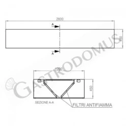 Cappa Kubica Centrale Senza Motore L2600xP1200xH450mm -Vendite GATRODOMUS cappa kubica centrale senza motore l2600xp1200xh450mm 3