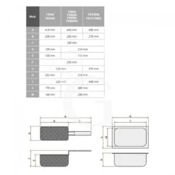 Friggitrice Elettrica Da Banco 2 Vasche 12 LT + 12 LT Potenza 6 + 6 KW Trifase 7 Friggitrice Elettrica Da Banco 2 Vasche 12 LT + 12 LT Potenza 6 + 6 KW Trifase -Vendite GATRODOMUS friggitrice elettrica da banco 2 vasche capacita 10 lt 10 lt 6000 6000 w 2