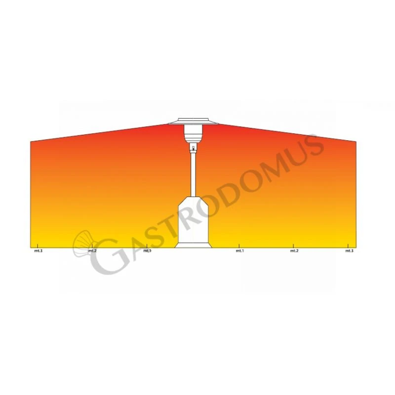 Fungo Riscaldante A Raggi Infrarossi Con Alimentazione A Gas - Acciaio Verniciato Nero 4 Fungo Riscaldante A Raggi Infrarossi Con Alimentazione A Gas - Acciaio Verniciato Nero - immagine 2