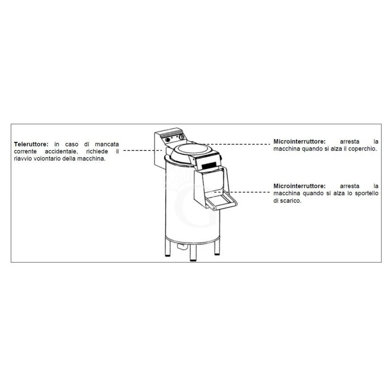 Lavacozze Da Pavimento Con Cavalletto, Monofase, Capacità 10/18 Kg, Produzione 220 Kg/h 8 Lavacozze Da Pavimento Con Cavalletto, Monofase, Capacità 10/18 Kg, Produzione 220 Kg/h - immagine 6