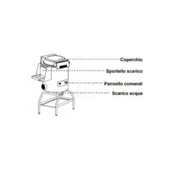 Lavacozze Da Pavimento Con Cavalletto, Trifase, Capacità 3/5 Kg, Produzione 60 Kg/h -Vendite GATRODOMUS lavacozze kg 5 da pavimento 3