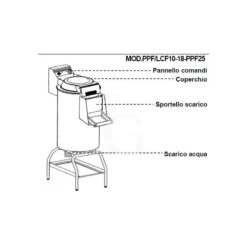 Pelapatate Da Pavimento Con Cavalletto E Abrasivo Laterale, Trifase, Capacità 10 Kg, Produzione 120 Kg/h -Vendite GATRODOMUS pelapatate da pavimento con cavalletto e abrasivo laterale trifase capacita 10 kg produzione 120 kgh 7