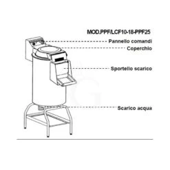 Pelapatate Da Pavimento Con Cavalletto, Monofase, Capacità 25 Kg, Produzione 450 Kg/h -Vendite GATRODOMUS pelapatate da pavimento con cavalletto monofase capacita 25 kg produzione 450 kgh 6