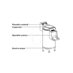 Pelapatate Da Pavimento, Monofase, Capacità 10 Kg, Produzione 120 Kg/h -Vendite GATRODOMUS pelapatate da pavimento monofase capacita 10 kg produzione 120 kgh 7