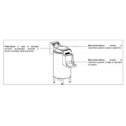 Pelapatate Da Pavimento Con Cavalletto, Trifase, Capacità 5 Kg, Produzione 60 Kg/h 15 Pelapatate Da Pavimento Con Cavalletto, Trifase, Capacità 5 Kg, Produzione 60 Kg/h -Vendite GATRODOMUS pelapatate kg 5 da pavimento 6