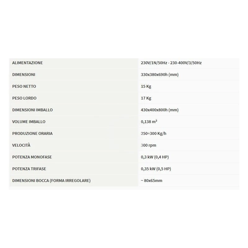 Tagliamozzarella Professionale Per Sfilacci 0,35 Kw 5 Tagliamozzarella Professionale Per Sfilacci 0,35 Kw - immagine 3