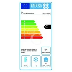 Tavolo Refrigerato 2 Porte Alzatina Prof. 700 Mm 0°C/+10°C Classe Energetica C -Vendite GATRODOMUS tavolo refrigerato 2 porte piano in acciaio inox con alzatina prof700 tn 3
