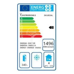 Tavolo Refrigerato 3 Porte Alzatina Prof. 800 Mm 0°C/+10°C Motore A Sinistra Classe Energetica D -Vendite GATRODOMUS tavolo refrigerato 3 porte con alzatina prof 800 0c10c motore a sinistra classe energetica d 2